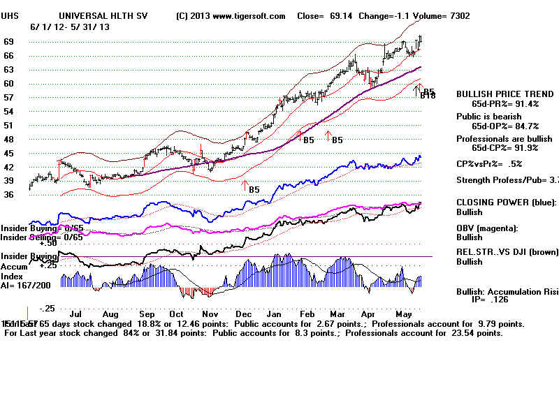 UHS.BMP (1920054 bytes)