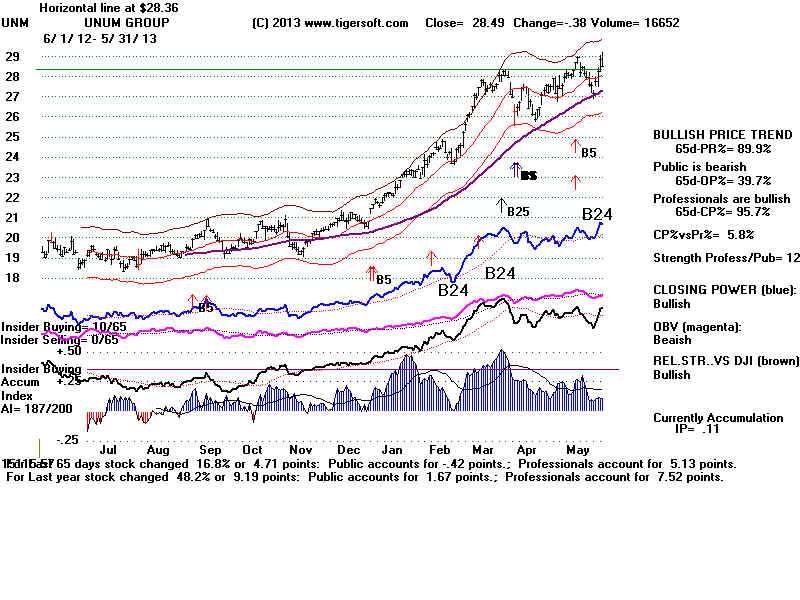 UNM.BMP (1920054 bytes)