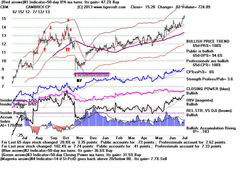 CBM.BMP (1920054 bytes)