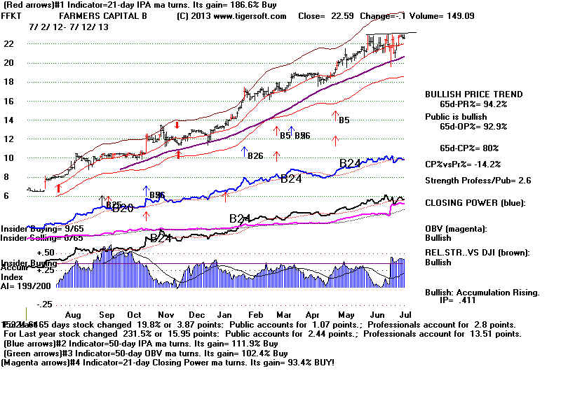FFKT.BMP (1920054 bytes)