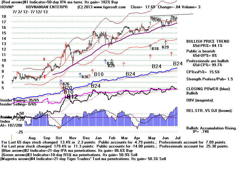 HOVNP.BMP (1920054 bytes)