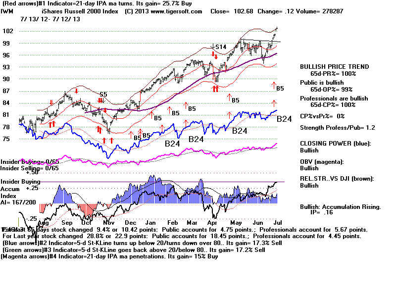 IWM.BMP (1920054 bytes)