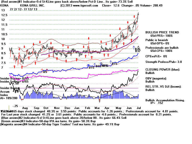 KONA.BMP (1920054 bytes)