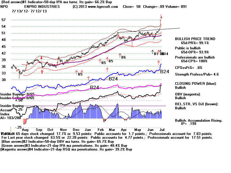 NPO.BMP (1920054 bytes)