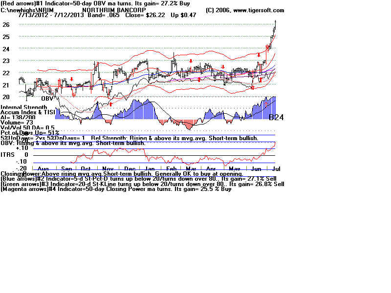 NRIM.BMP (1920054 bytes)