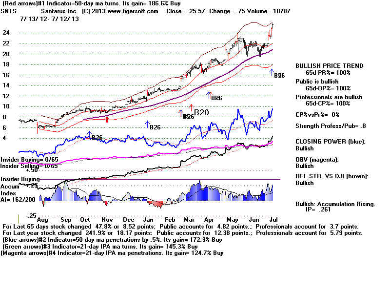 SNTS.BMP (1920054 bytes)