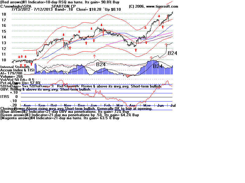 SPA.BMP (1920054 bytes)