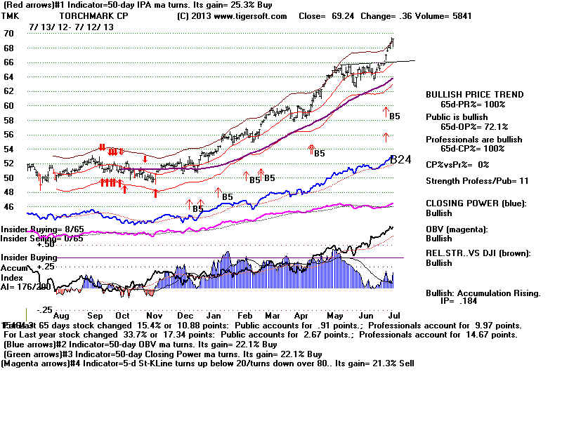 TMK.BMP (1920054 bytes)