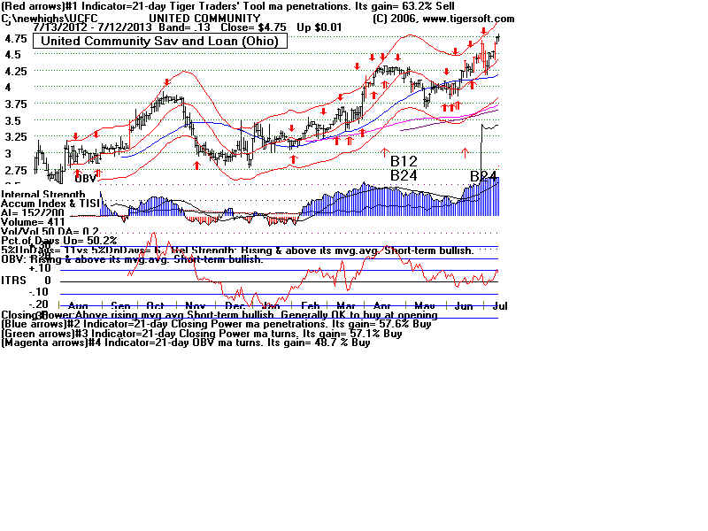 UCFC.BMP (1920054 bytes)
