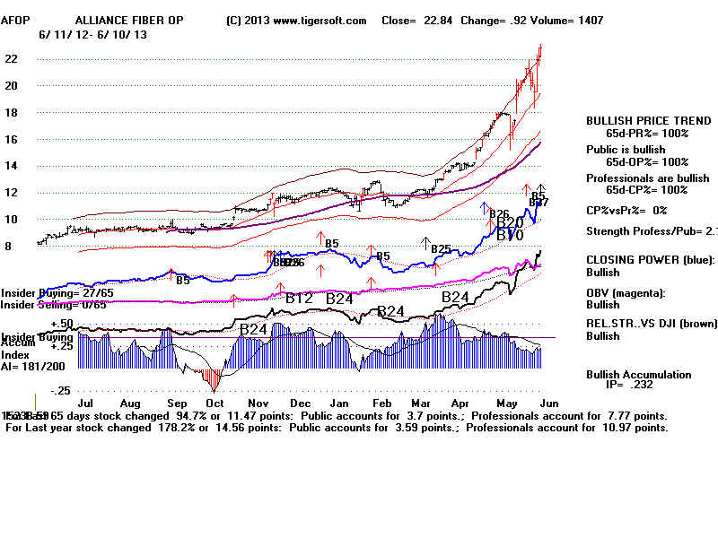 AFOP.BMP (1920054 bytes)
