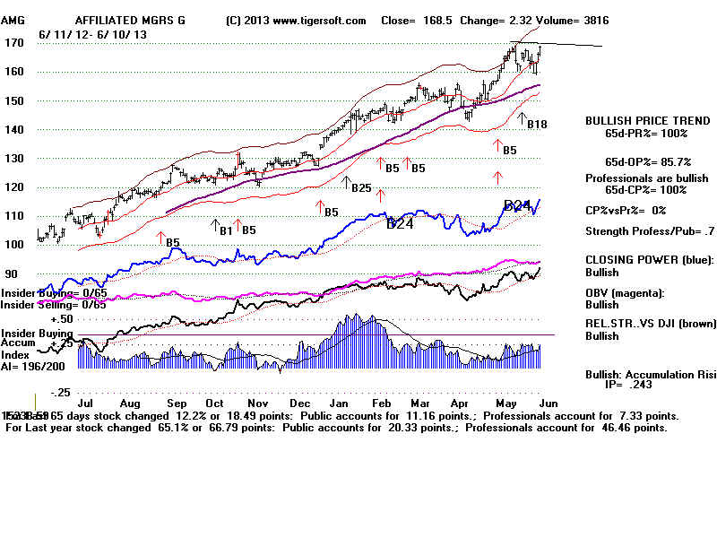 AMG.BMP (1920054 bytes)
