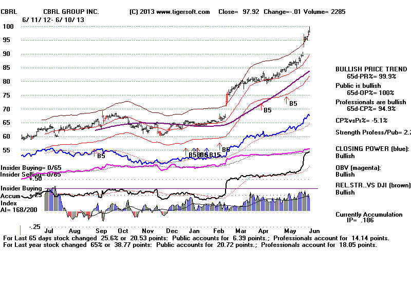 CBRL.BMP (1920054 bytes)