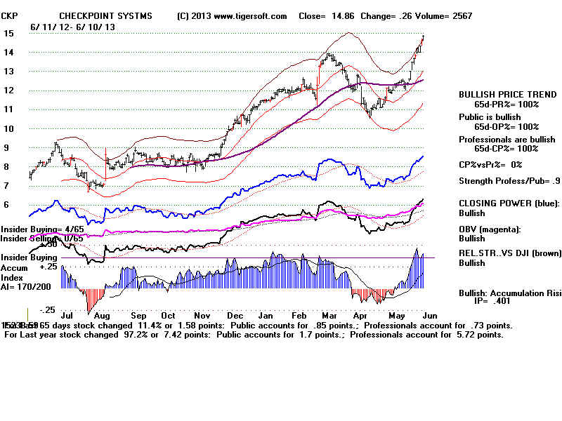 CKP.BMP (1920054 bytes)