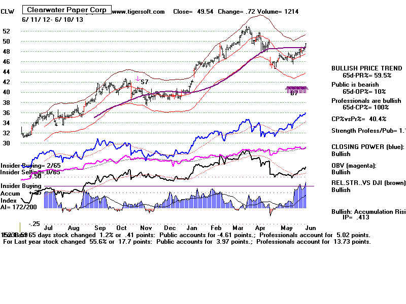 CLW.BMP (1920054 bytes)