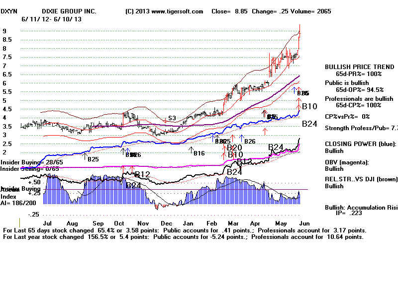 DXYN.BMP (1920054 bytes)