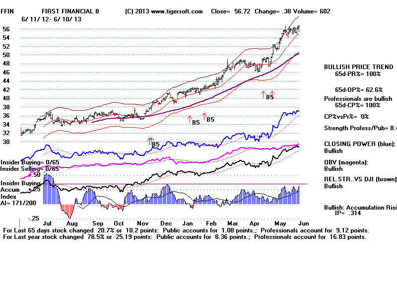 FFIN.BMP (1920054 bytes)