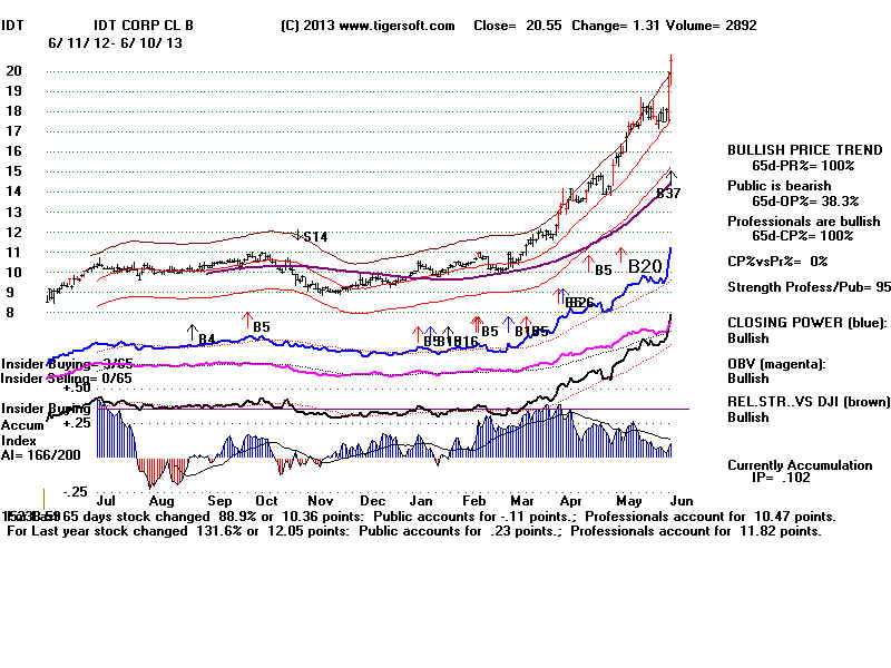 IDT.BMP (1920054 bytes)