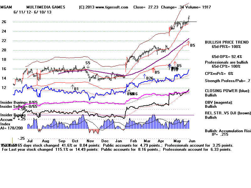 MGAM.BMP (1920054 bytes)