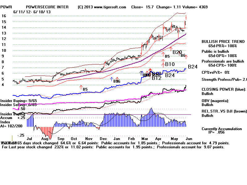 POWR.BMP (1920054 bytes)