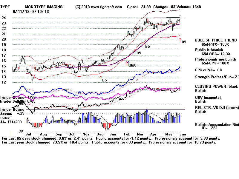 TYPE.BMP (1920054 bytes)