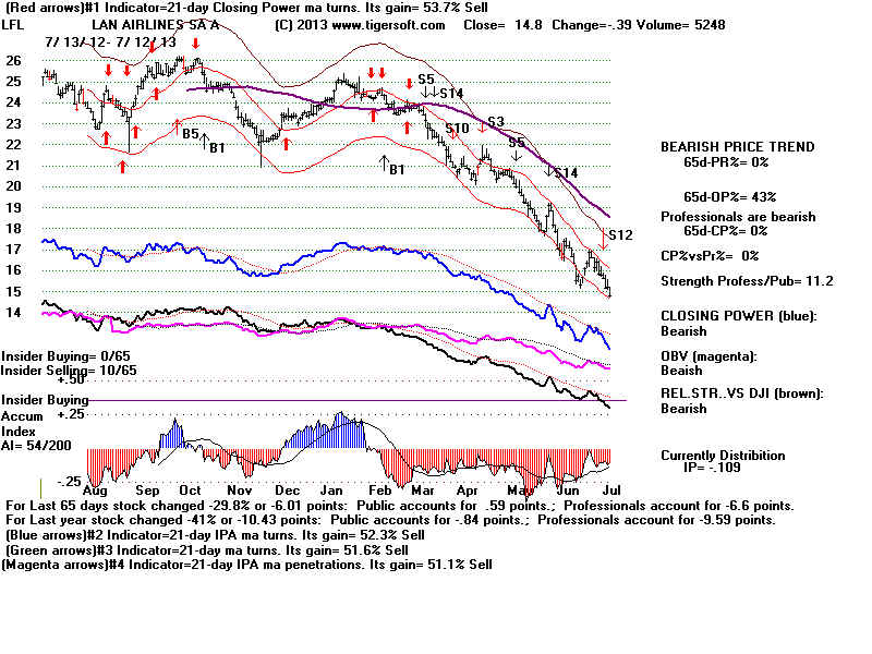 LFL.BMP (1920054 bytes)