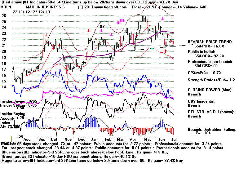 MRLN.BMP (1920054 bytes)