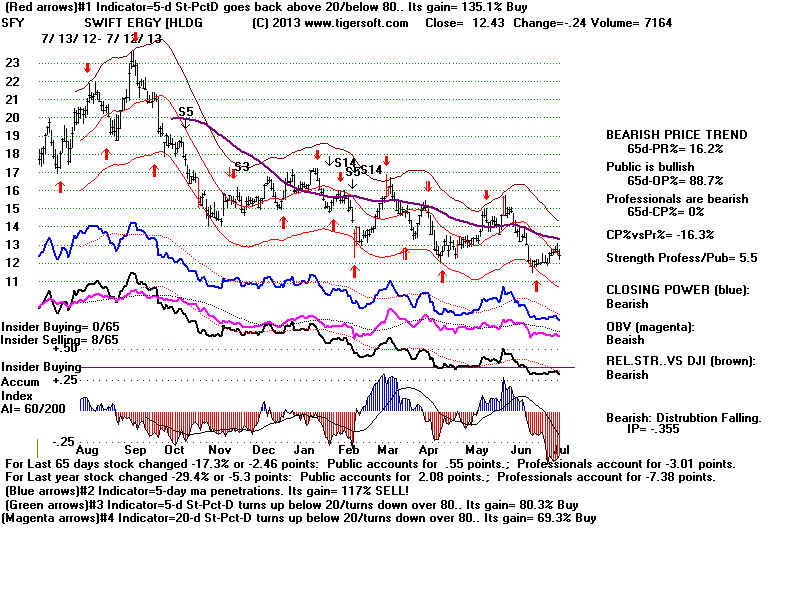 SFY.BMP (1920054 bytes)
