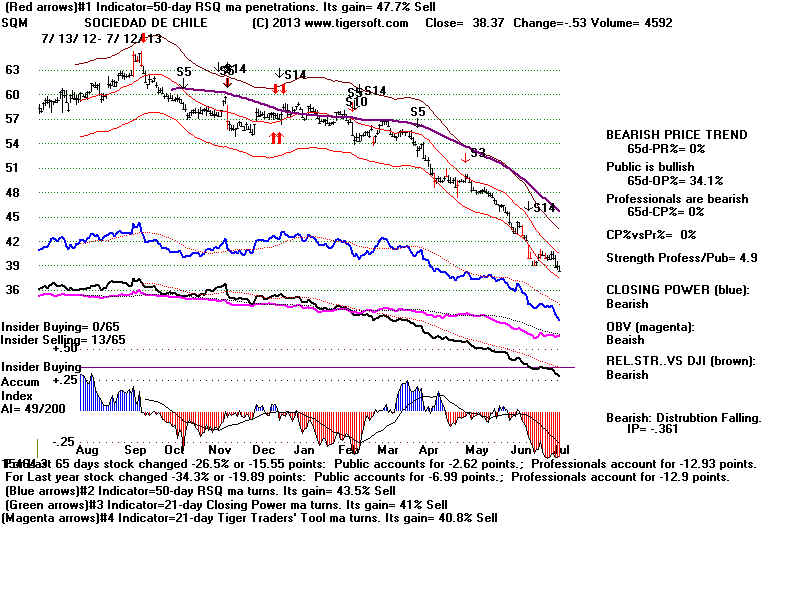 SQM.BMP (1920054 bytes)