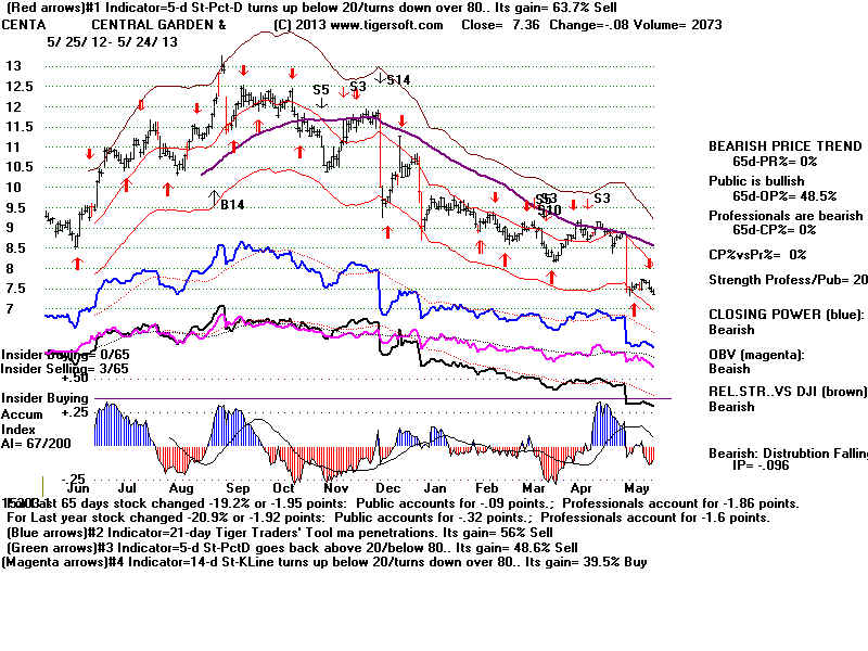 CENTA.BMP (1920054 bytes)