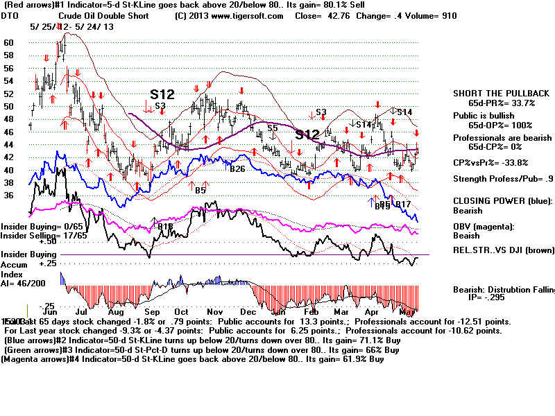 DTO.BMP (1920054 bytes)