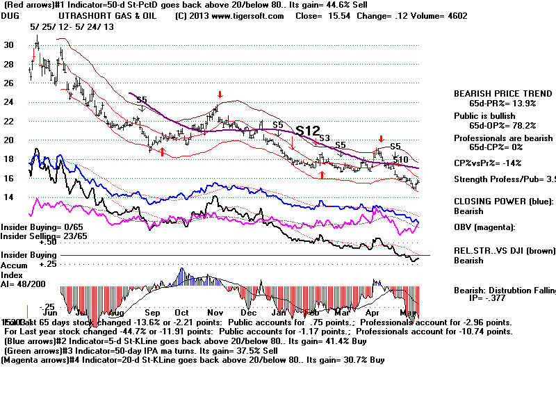 DUG.BMP (1920054 bytes)