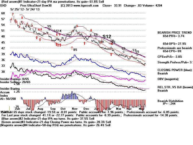 DXD.BMP (1920054 bytes)