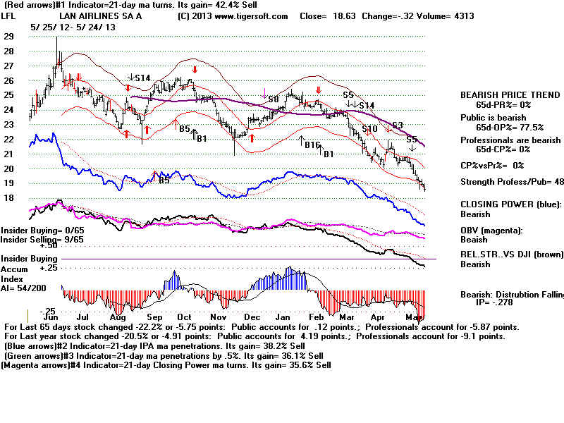LFL.BMP (1920054 bytes)