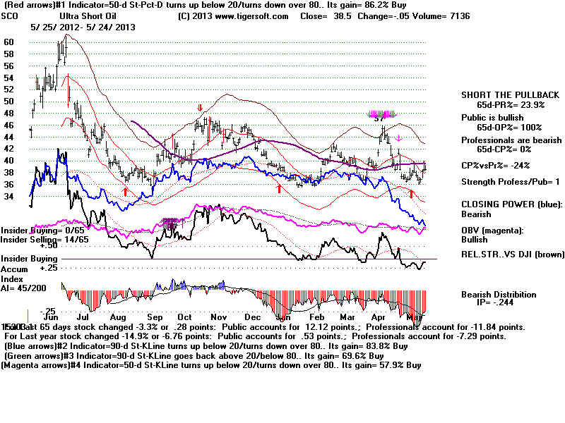SCO.BMP (1920054 bytes)