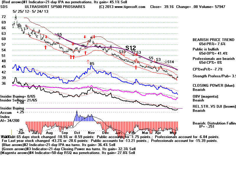 SDS.BMP (1920054 bytes)