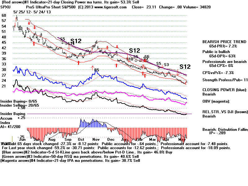 SPXU.BMP (1920054 bytes)