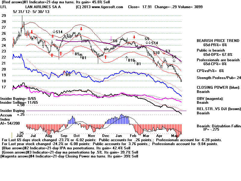 LFL.BMP (1920054 bytes)