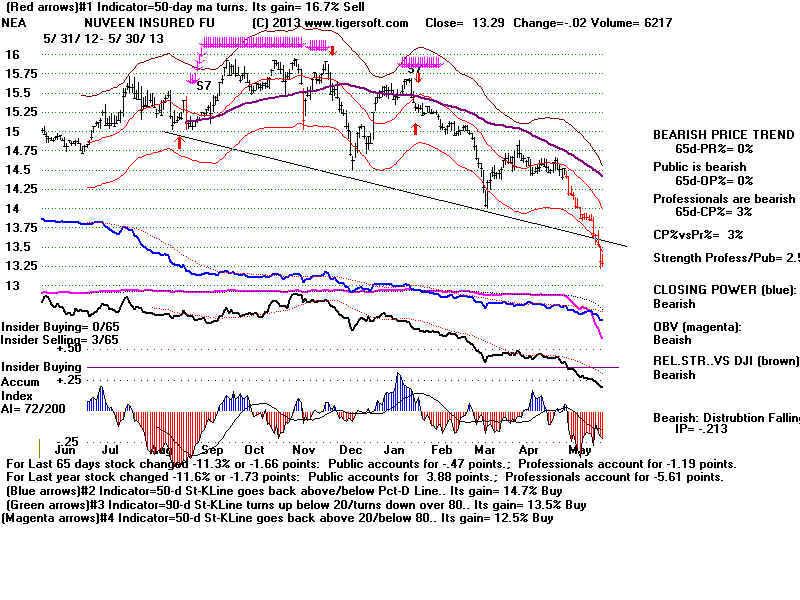 NEA.BMP (1920054 bytes)