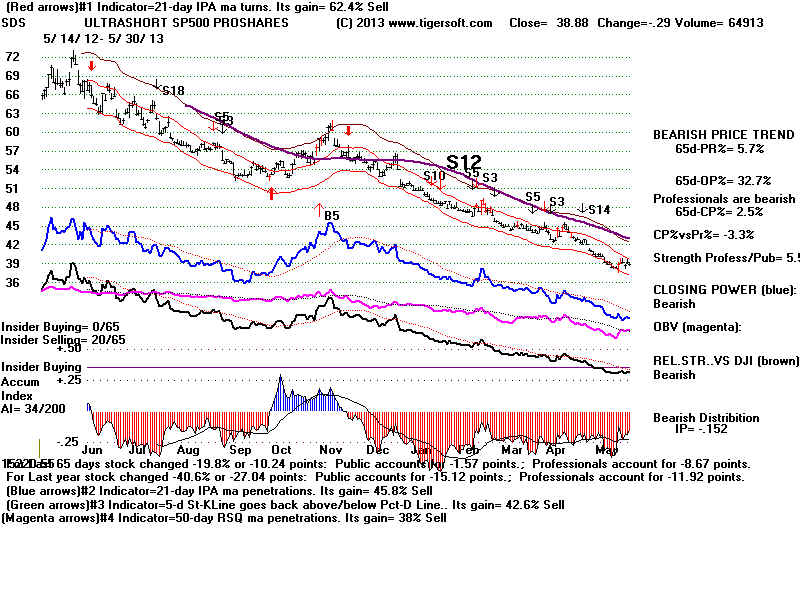 SDS.BMP (1920054 bytes)