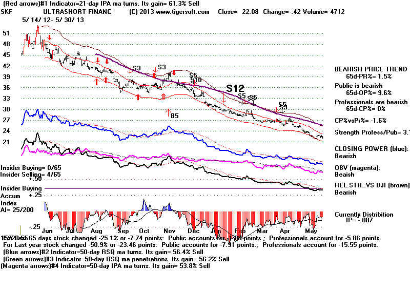SKF.BMP (1920054 bytes)