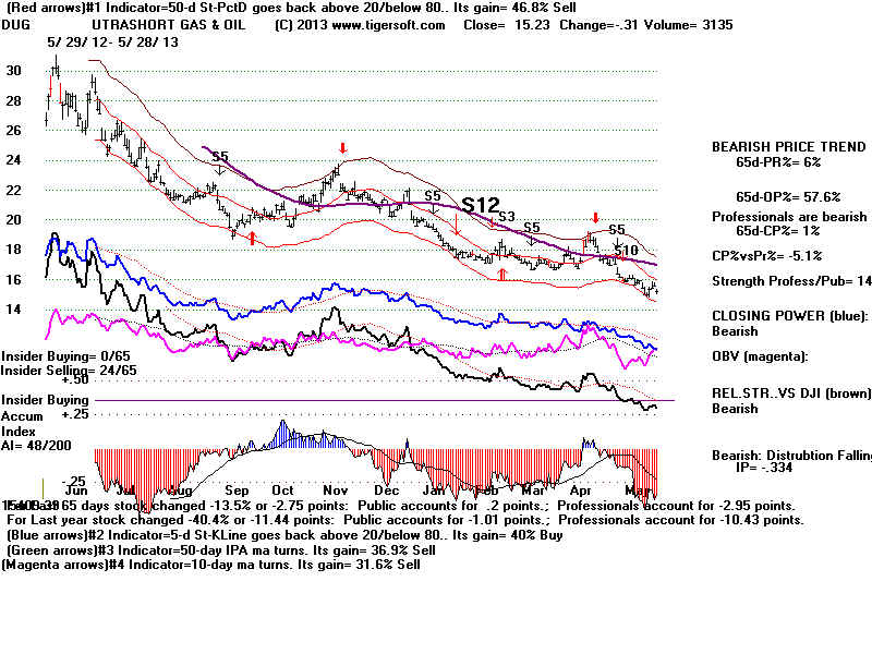 DUG.BMP (1920054 bytes)