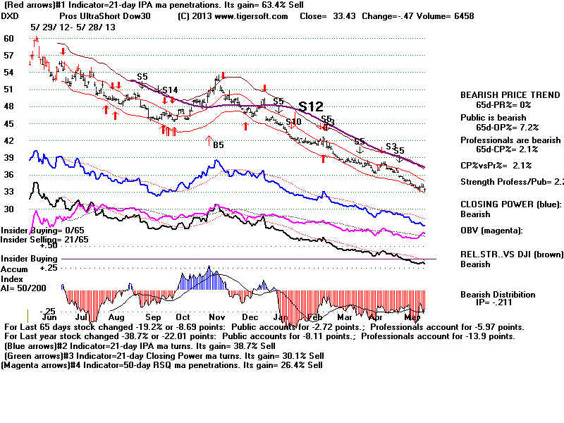 DXD.BMP (1920054 bytes)