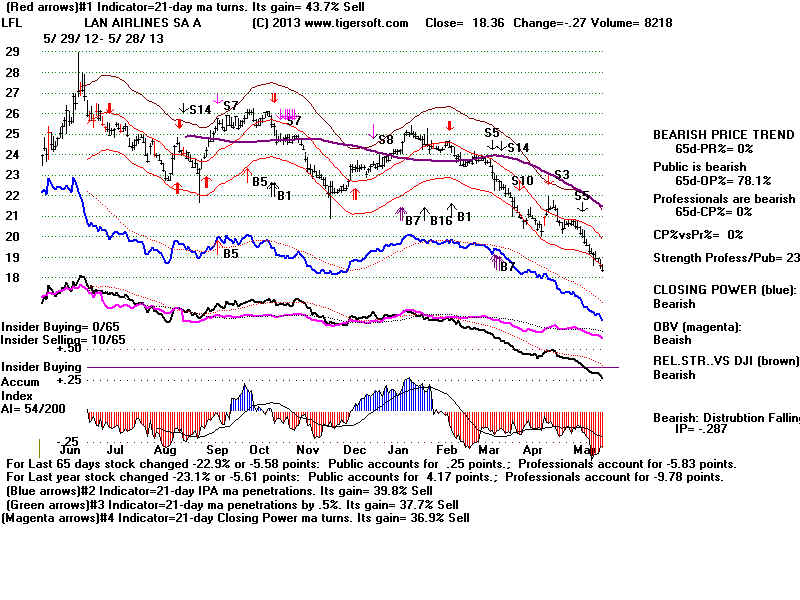 LFL.BMP (1920054 bytes)