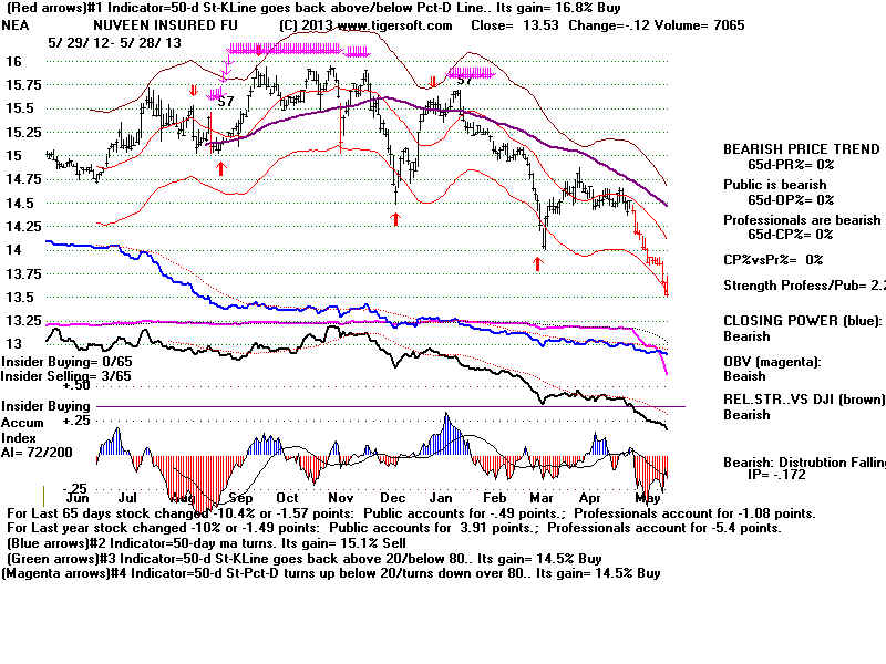 NEA.BMP (1920054 bytes)