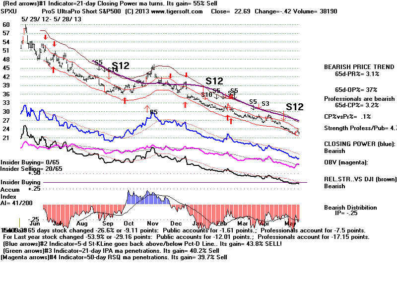 SPXU.BMP (1920054 bytes)
