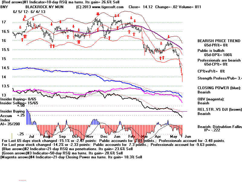 BNY.BMP (1920054 bytes)