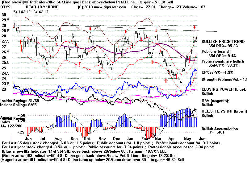 DTYS.BMP (1920054 bytes)