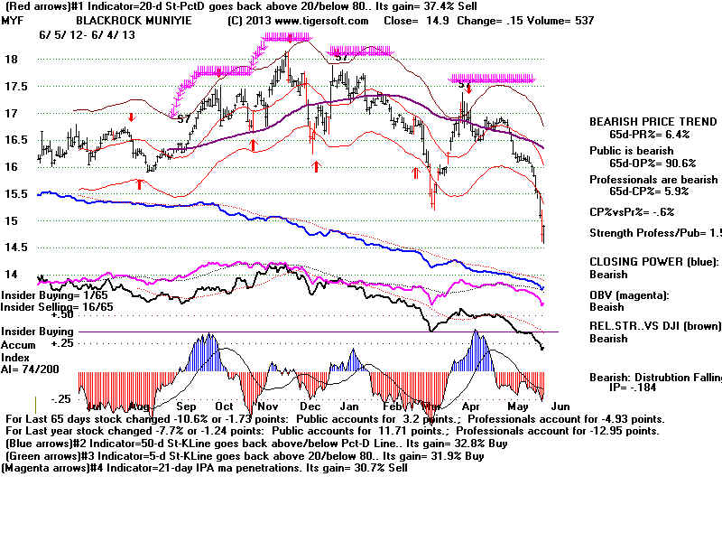 MYF.BMP (1920054 bytes)