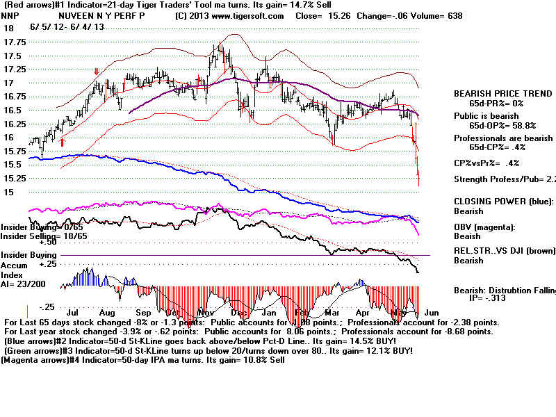 NNP.BMP (1920054 bytes)