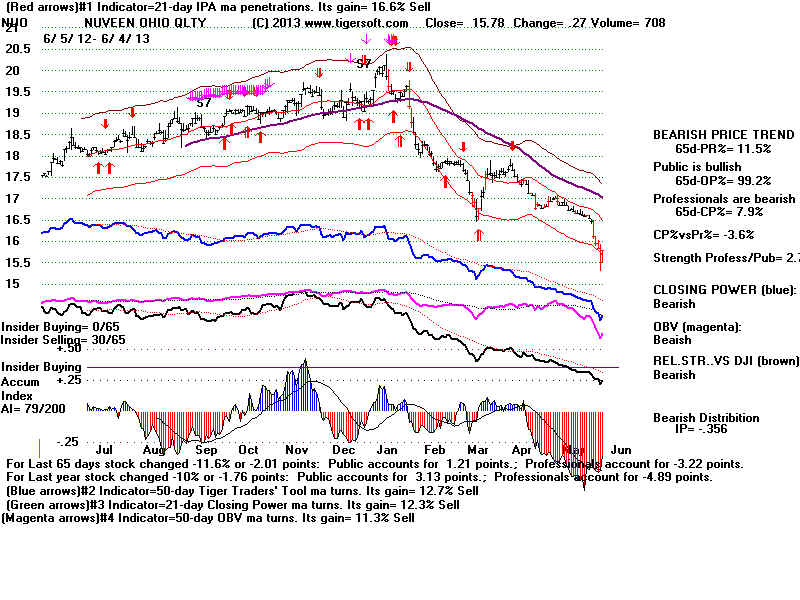 NUO.BMP (1920054 bytes)